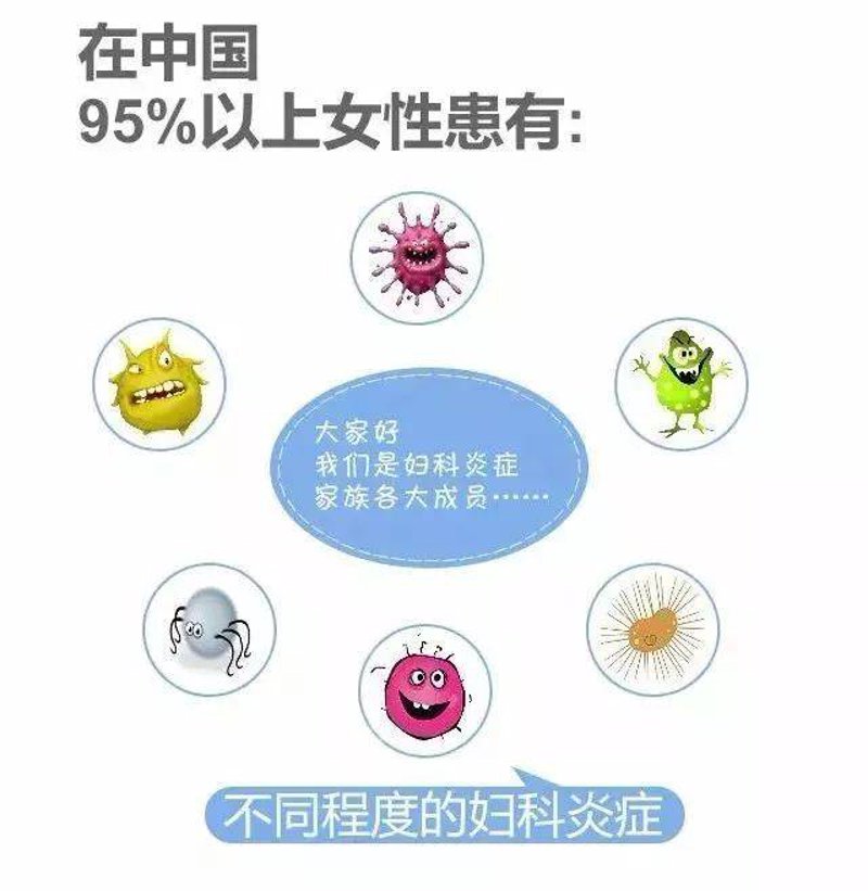 腹腔镜手术：微创科技引领未来